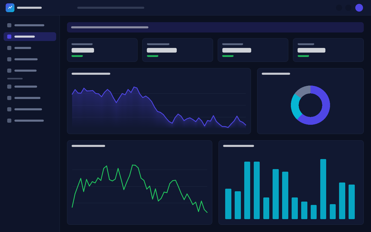 Metrics explorer with CPU, latency and throughput panels